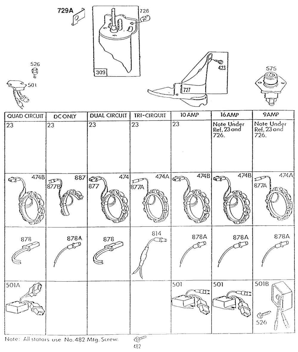 Alternator Chart Diagram and Parts List for 281702-0220-XX  Briggs and Stratton Engine